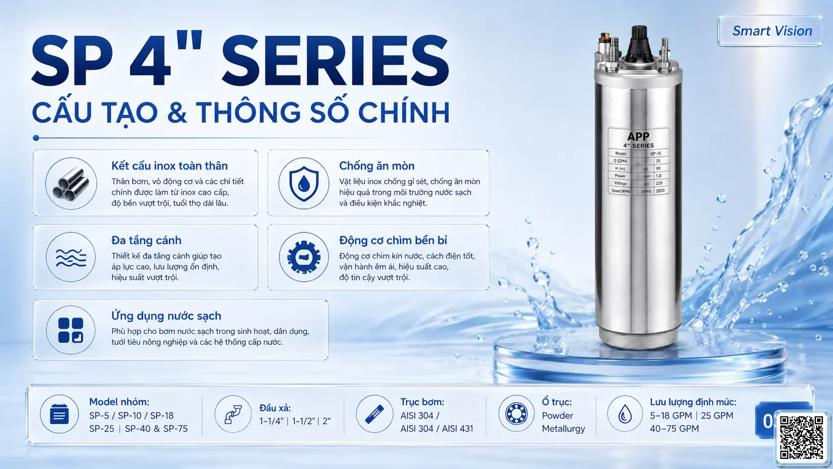 SP 4" SP 4-inch Series Deep Well Pumps Catalogue Taiwan Pumps, Bơm Đài Loan nhập khẩu