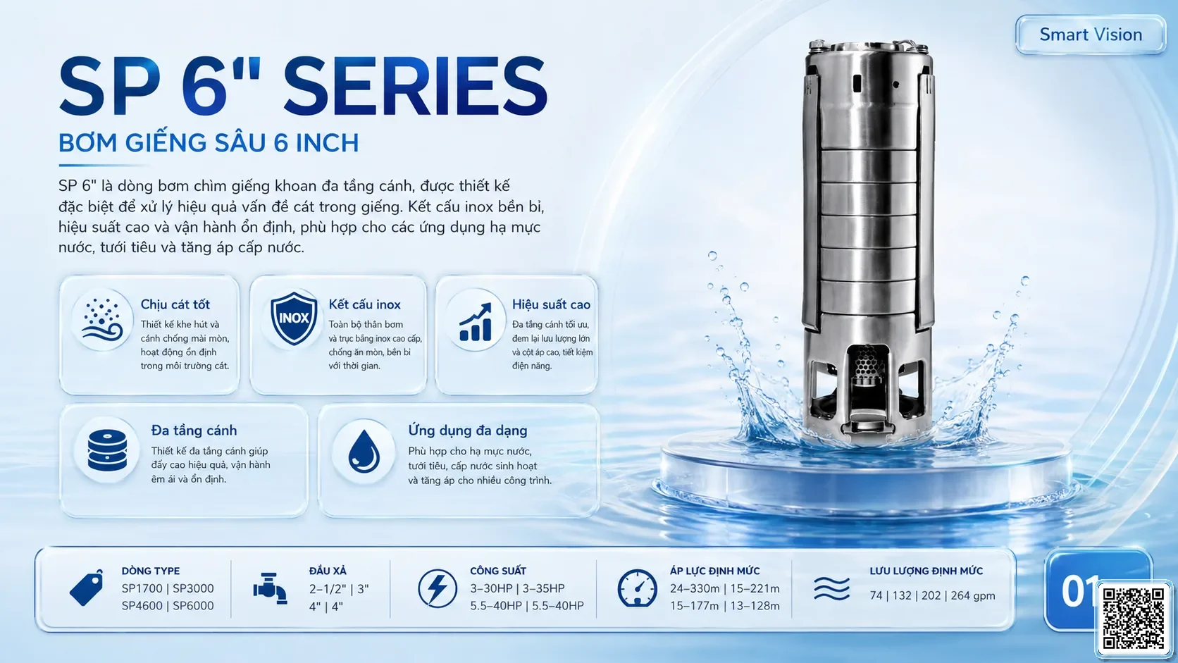 SP 6" SP 6-inch Series Deep Well Pumps Catalogue Taiwan Pumps, Bơm Đài Loan nhập khẩu