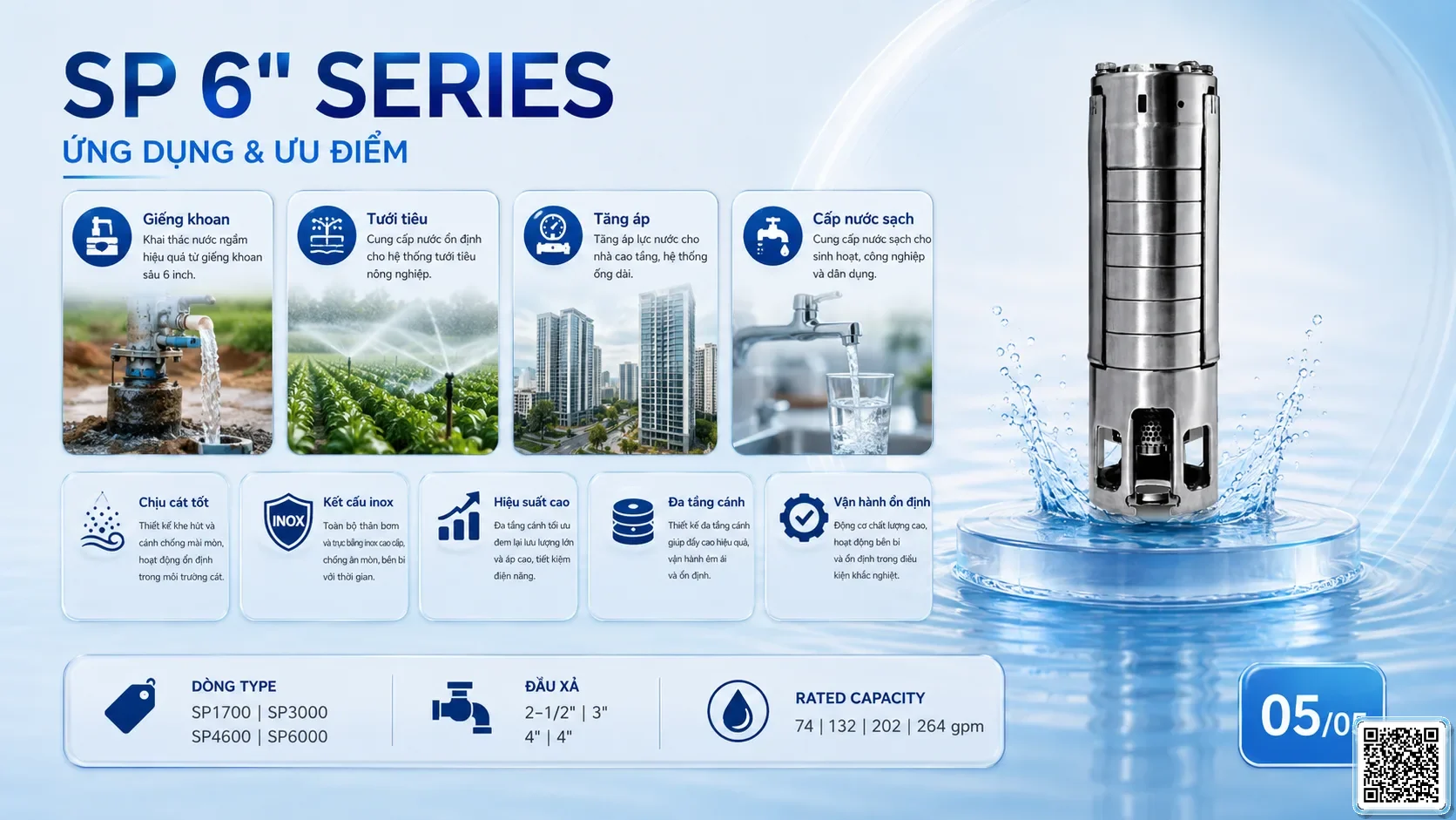 SP 6" SP 6-inch Series Deep Well Pumps Catalogue Taiwan Pumps, Bơm Đài Loan nhập khẩu