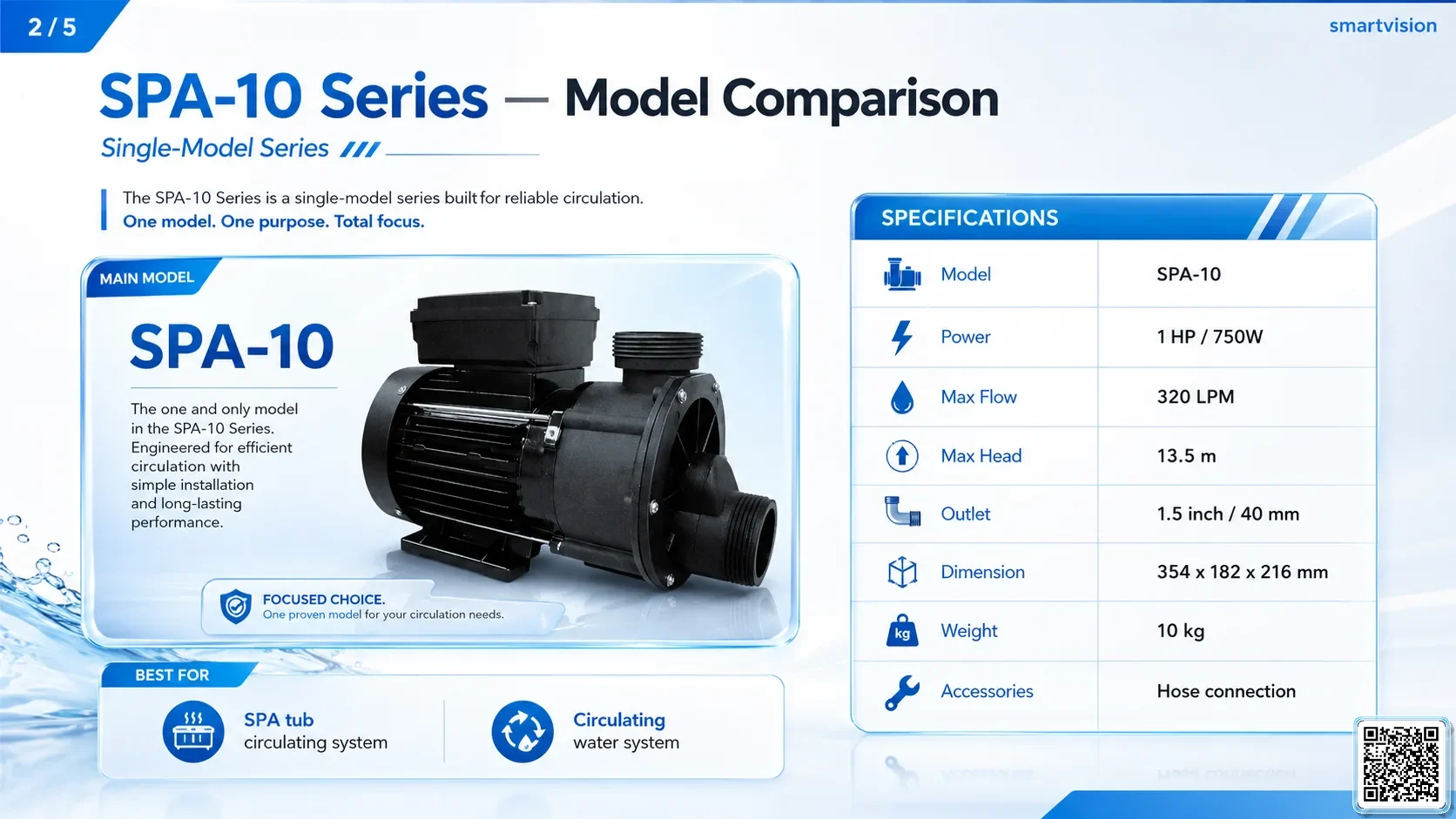 SPA-10 SPA-10 Series SPA Pump Bơm Đài Loan - App Pumps