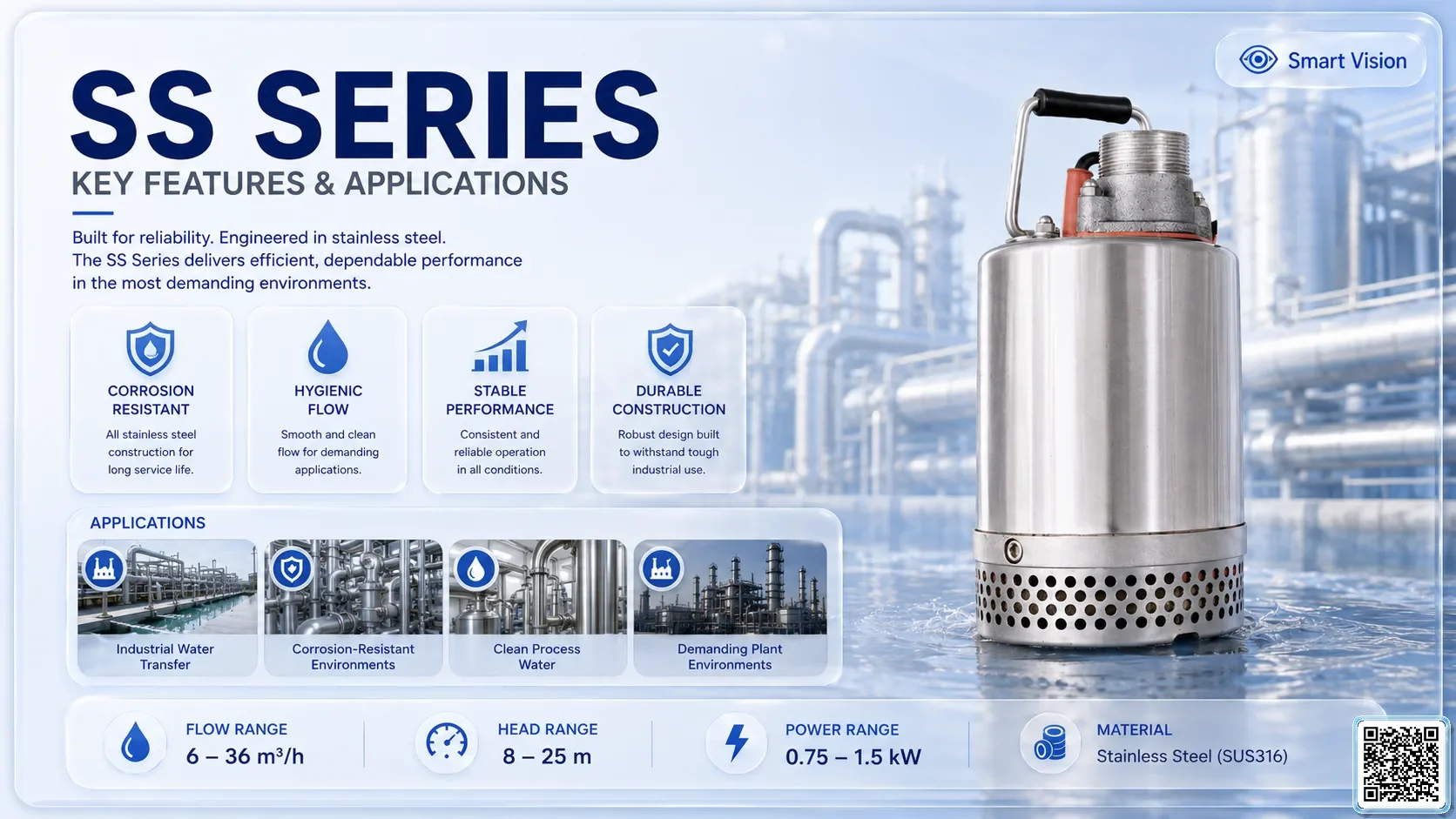 SS SS Series Stainless Steel Industrial Pumps Bơm Đài Loan - App Pumps