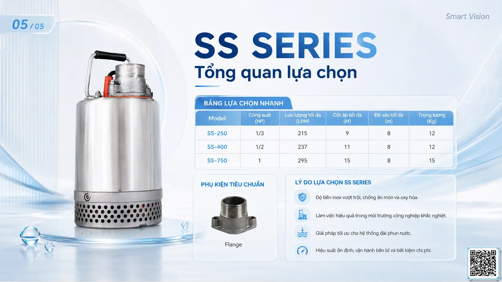 SS SS Series Stainless Steel Industrial Pumps Catalogue Taiwan Pumps, Bơm Đài Loan nhập khẩu