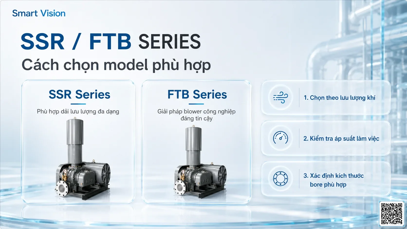 SSR/FTB SSR/FTB Series Root Blower Catalogue Taiwan Pumps, Bơm Đài Loan nhập khẩu