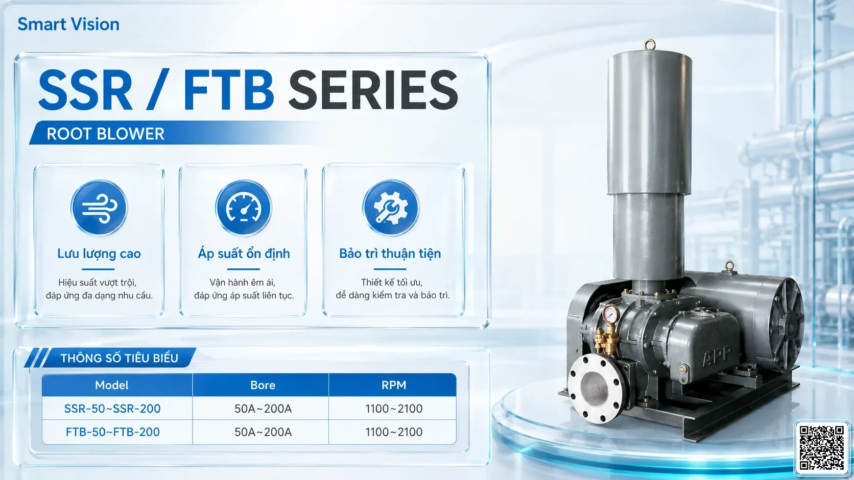 SSR/FTB SSR/FTB Series Root Blower Catalogue Taiwan Pumps, Bơm Đài Loan nhập khẩu
