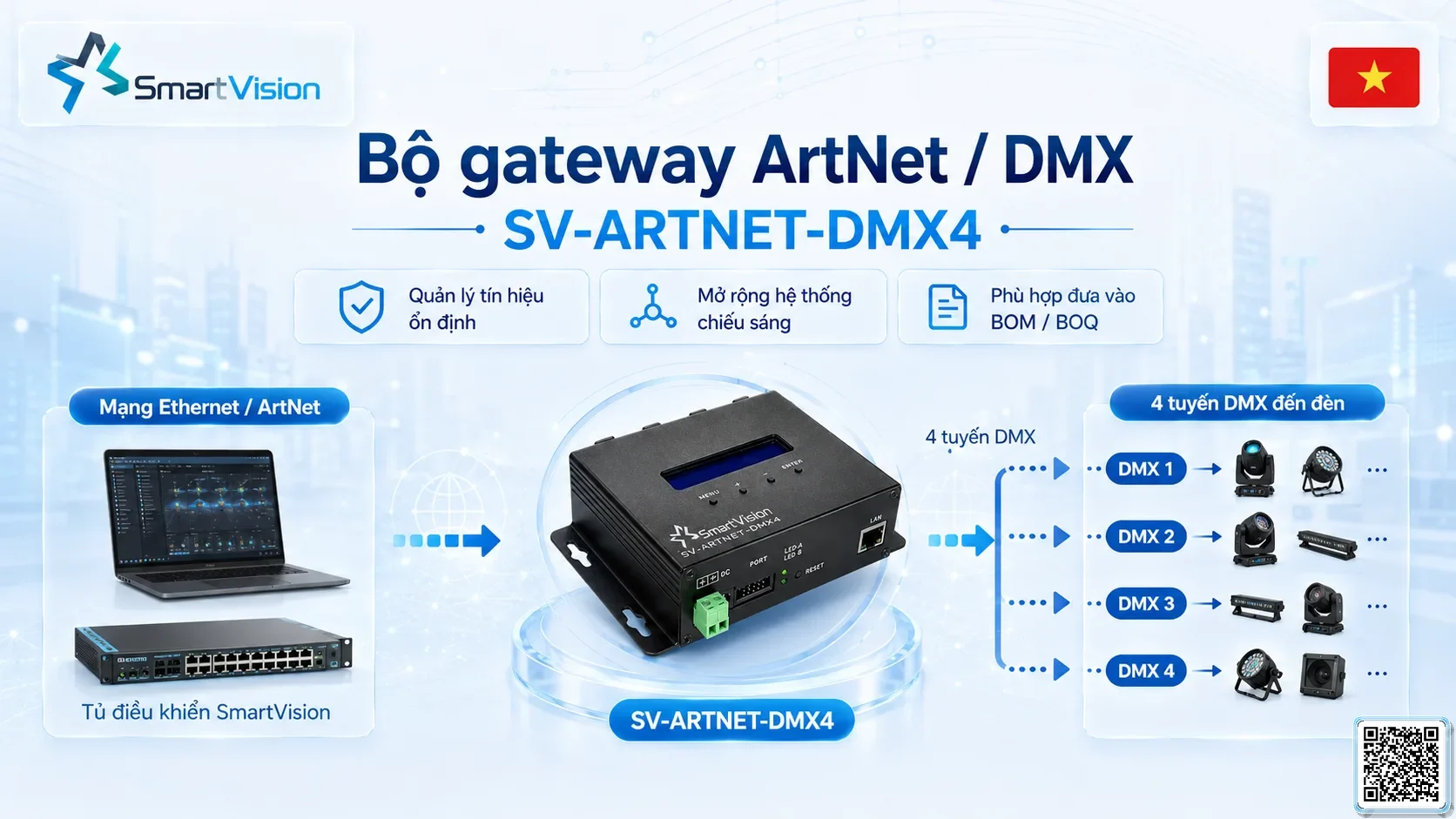 SV-ARTNET-DMX4 SV-ARTNET-DMX4 4-Port ArtNet-DMX Converter Bộ điều khiển DMX, Nhạc nước DMX, Đèn DMX, Bơm DMX, hệ thống ánh sáng DMX