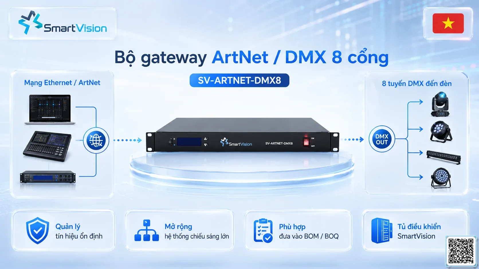 SV-ARTNET-DMX8 SV-ARTNET-DMX8 8-Port ArtNet-DMX Converter Bộ điều khiển DMX, Nhạc nước DMX, Đèn DMX, Bơm DMX, hệ thống ánh sáng DMX