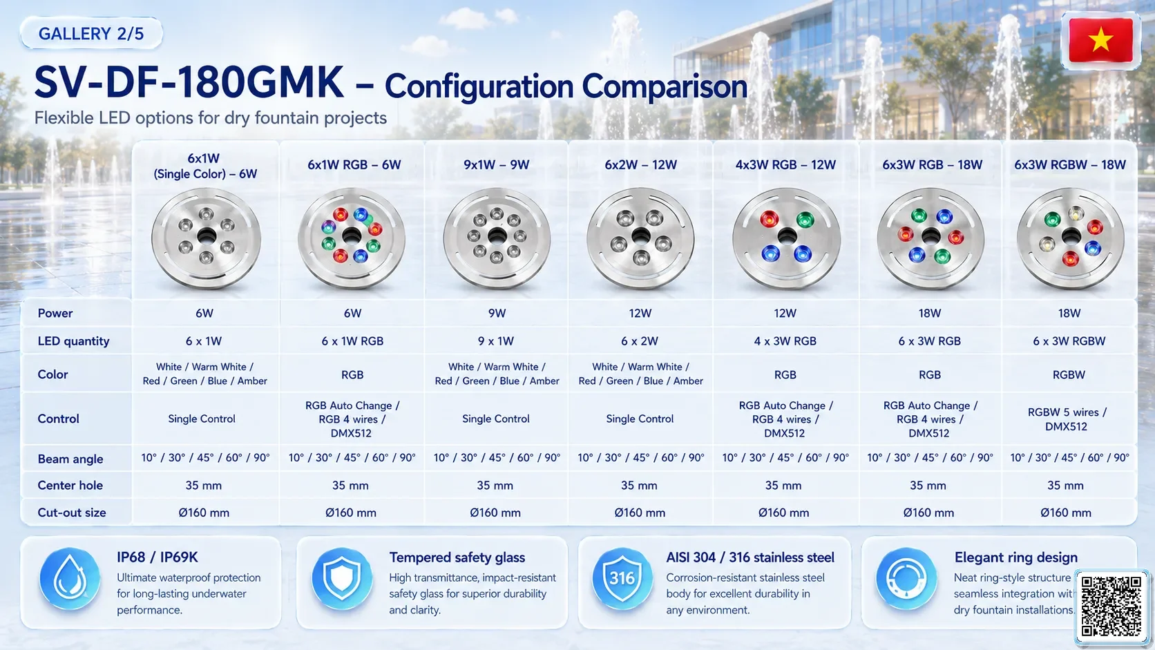 SV-DF-180GMK SV-DF-180GMK Dry Fountain Ring LED Light Underwater Light catalogue, fountain lights