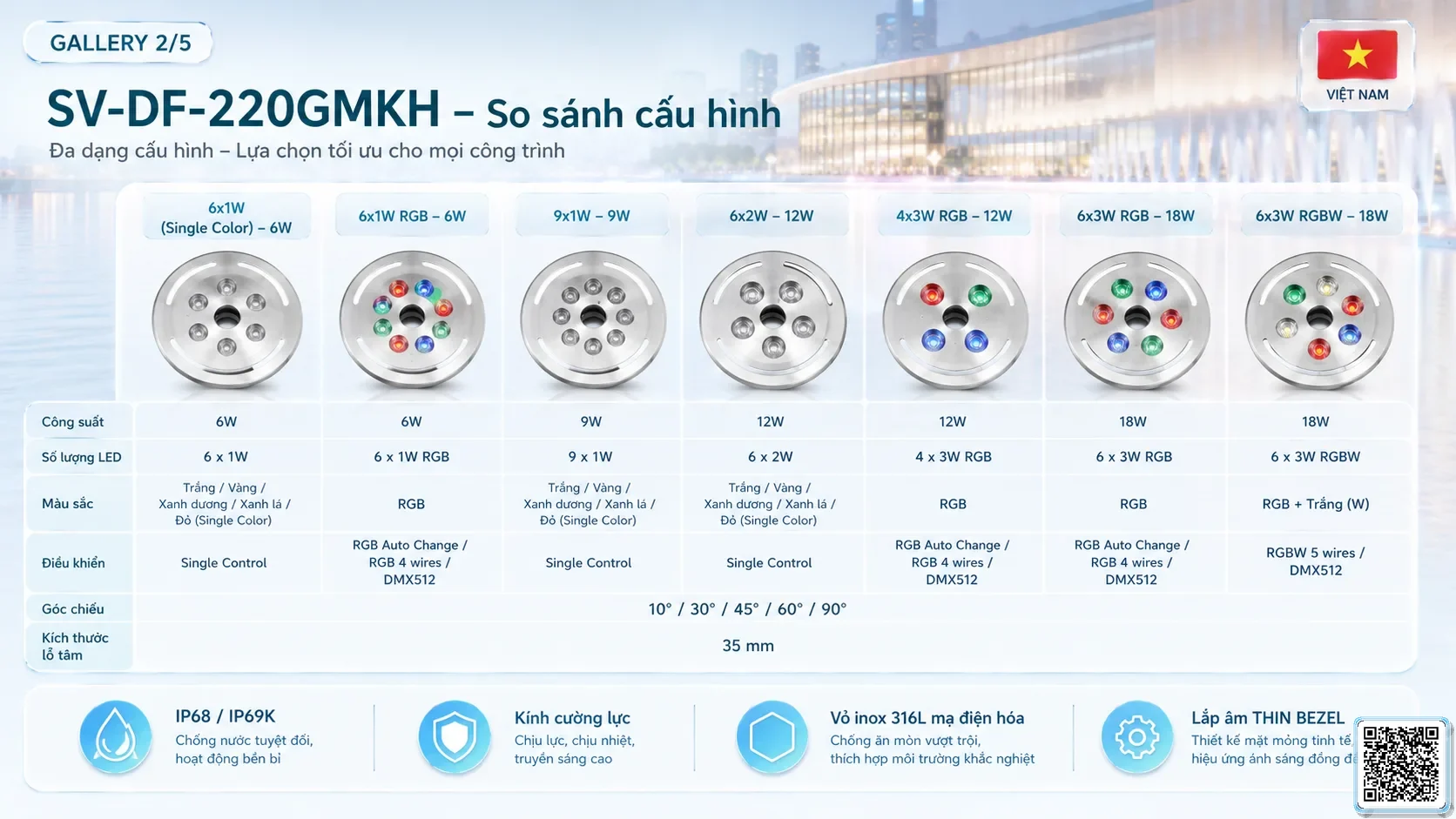 SV-DF-220GMKH SV-DF-220GMKH High Power Dry Fountain Ring LED Light thông số kỹ thuật thiết bị đèn âm nước cho đài phun nước, nhạc nước nghệ thuật