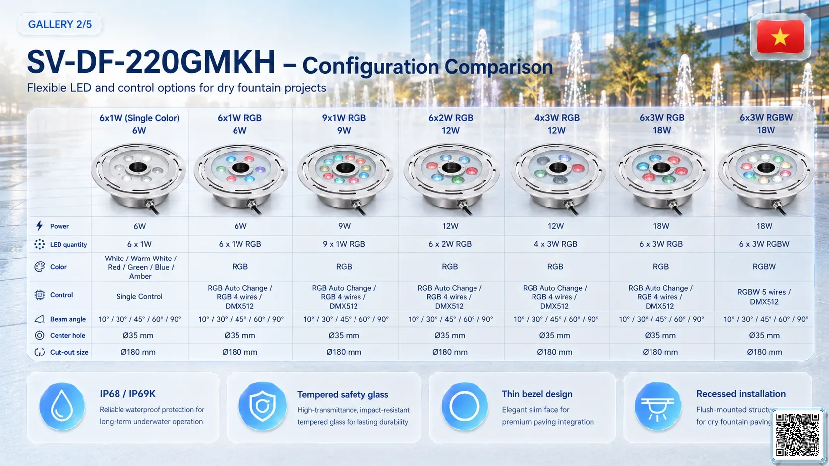 SV-DF-220GMKH SV-DF-220GMKH High Power Dry Fountain Ring LED Light Underwater Light catalogue, fountain lights