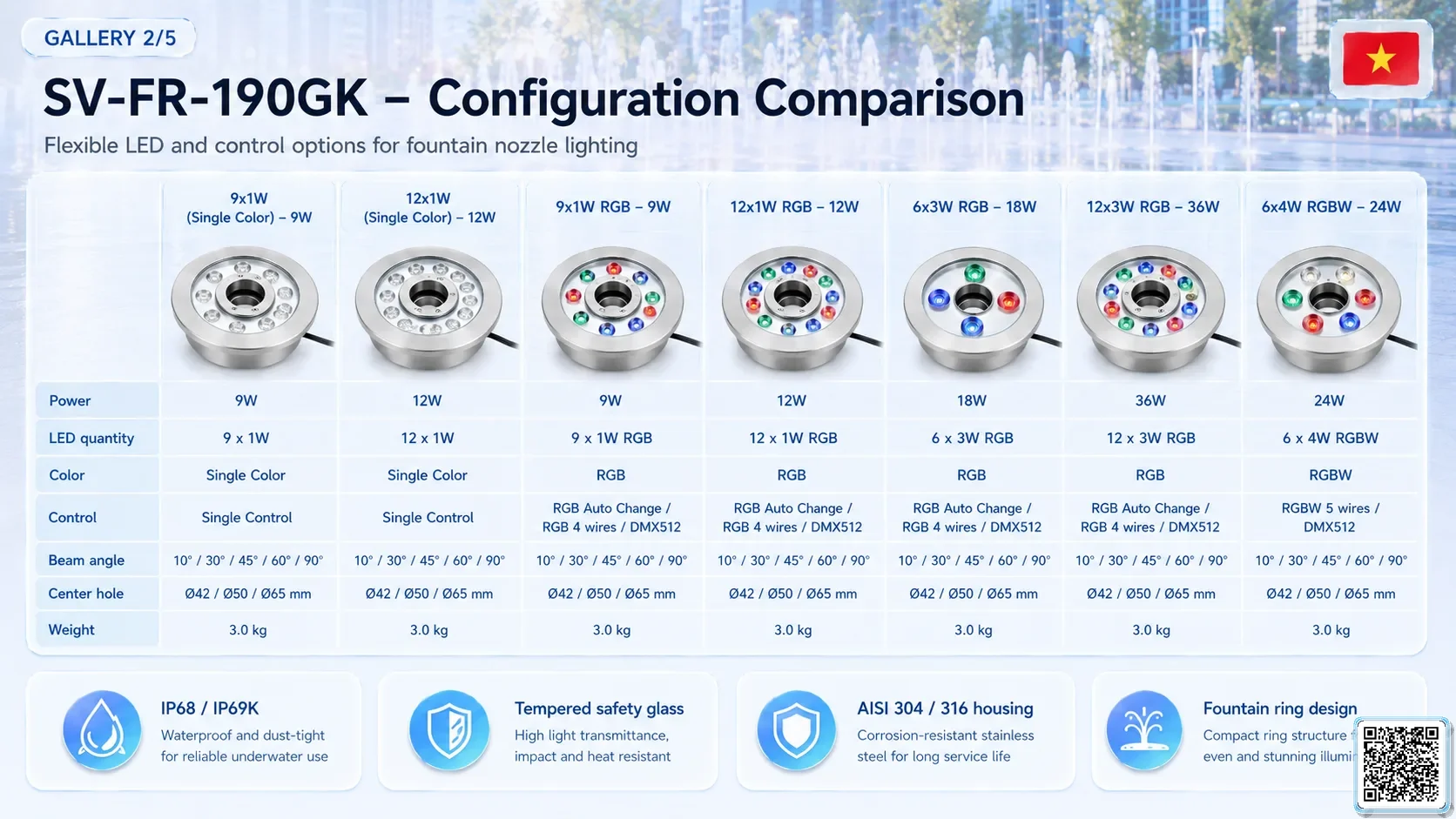 SV-FR-190GK SV-FR-190GK Fountain Ring Underwater LED Light Underwater Light catalogue, fountain lights