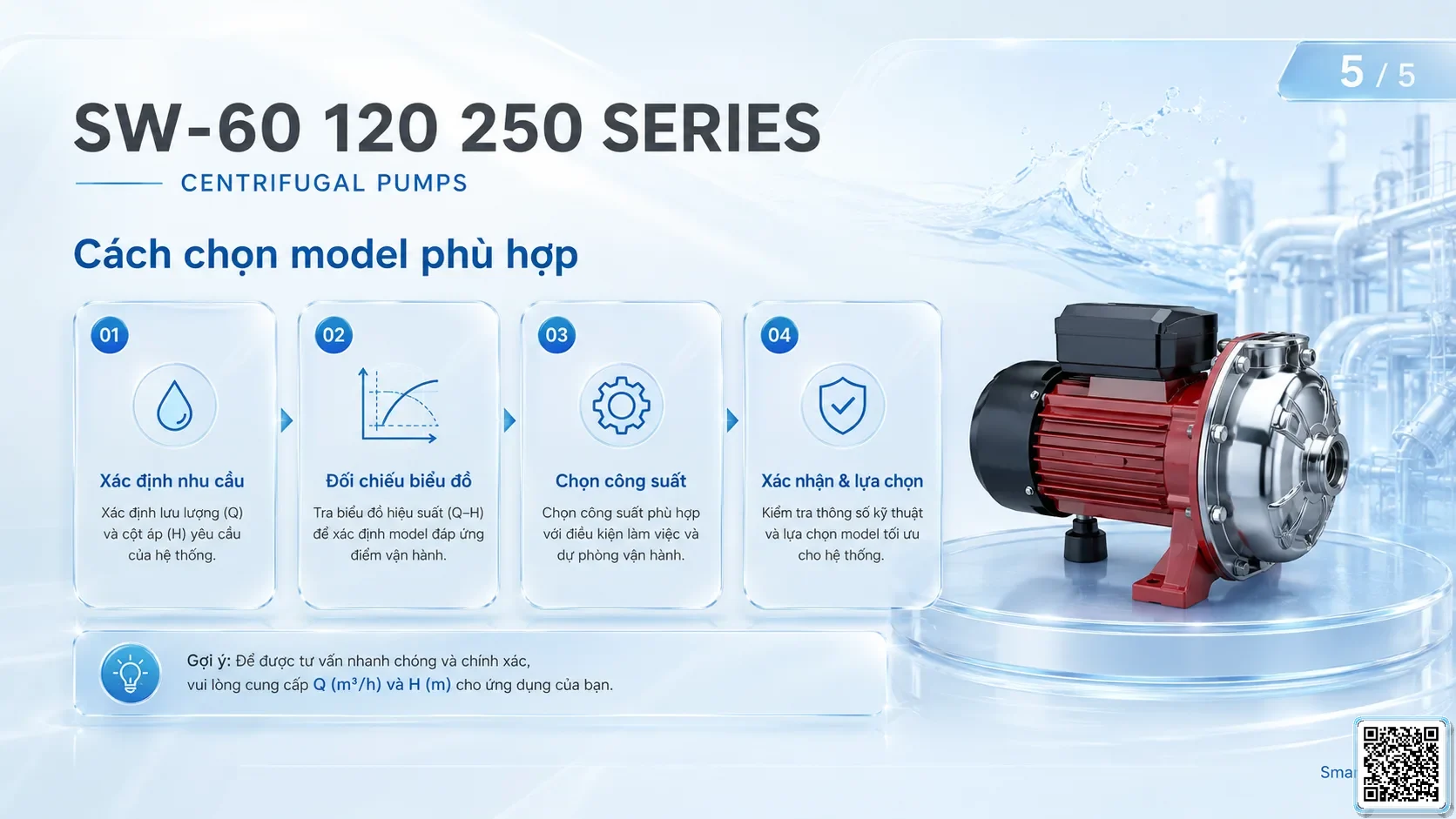 SV SV Series Sewage Pumps Catalogue Taiwan Pumps, Bơm Đài Loan nhập khẩu