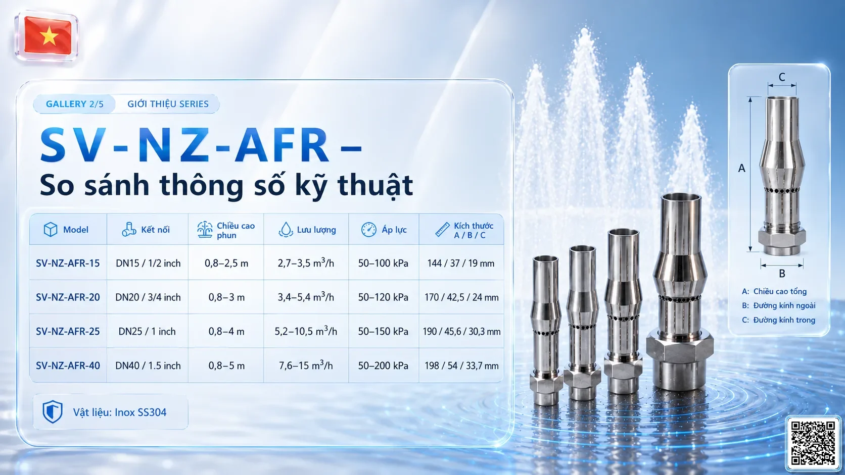 SV-NZ-AFR SV-NZ-AFR Aerated Frost Shape Nozzle Thông số kỹ thuật vòi phun, Catalogue vòi phun nước nghệ thuật