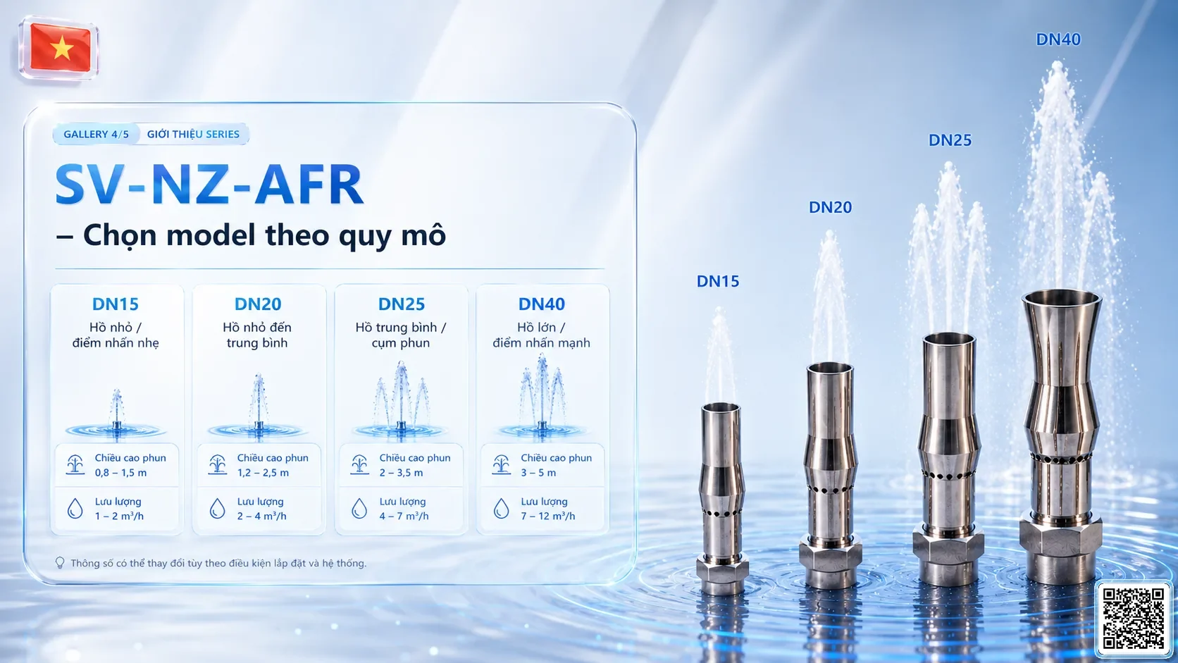SV-NZ-AFR SV-NZ-AFR Aerated Frost Shape Nozzle Thông số kỹ thuật vòi phun, Catalogue vòi phun nước nghệ thuật