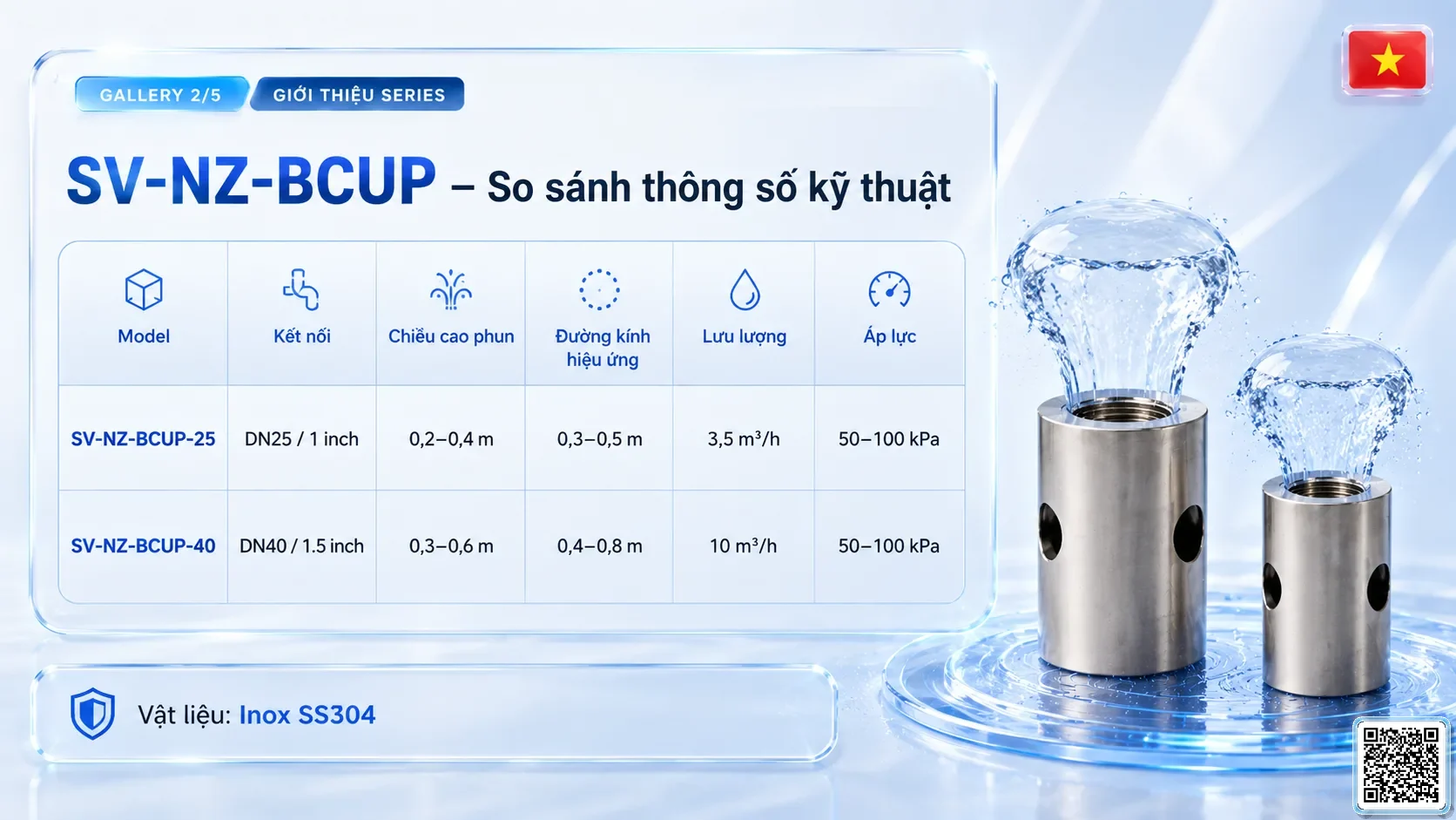 SV-NZ-BCUP SV-NZ-BCUP Bubbling Cup Nozzle Thông số kỹ thuật vòi phun, Catalogue vòi phun nước nghệ thuật