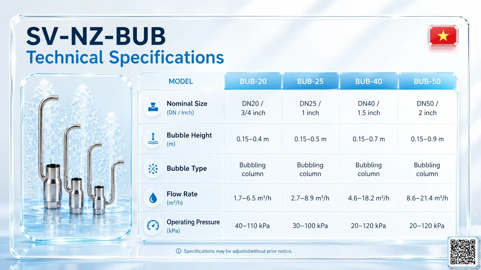 SV-NZ-BUB SV-NZ-BUB Bubbling Nozzle Catalogue Nozzle - fountain nozzle - fountain equipments