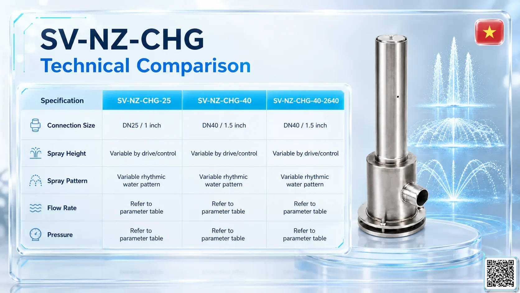 SV-NZ-CHG SV-NZ-CHG Changed Nozzle Catalogue Nozzle - fountain nozzle - fountain equipments