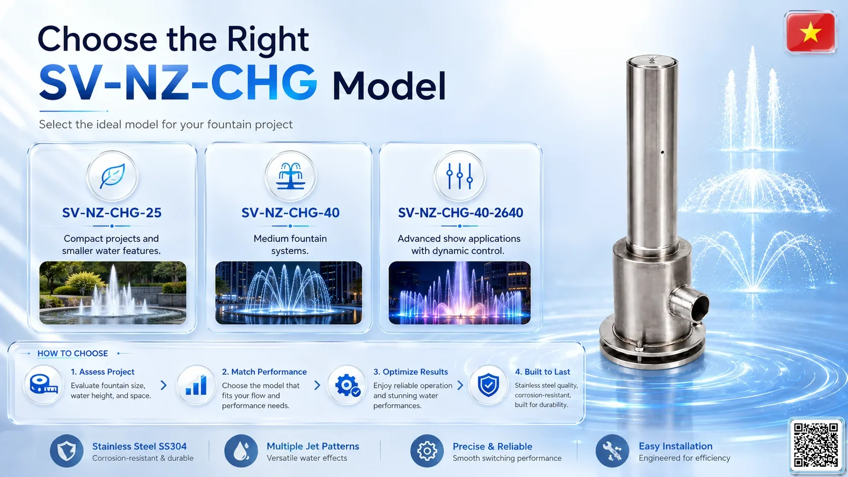 SV-NZ-CHG SV-NZ-CHG Changed Nozzle Catalogue Nozzle - fountain nozzle - fountain equipments