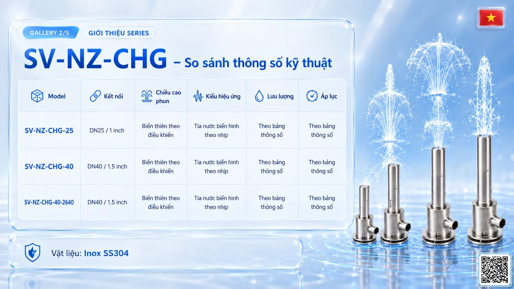 SV-NZ-CHG SV-NZ-CHG Changed Nozzle Thông số kỹ thuật vòi phun, Catalogue vòi phun nước nghệ thuật