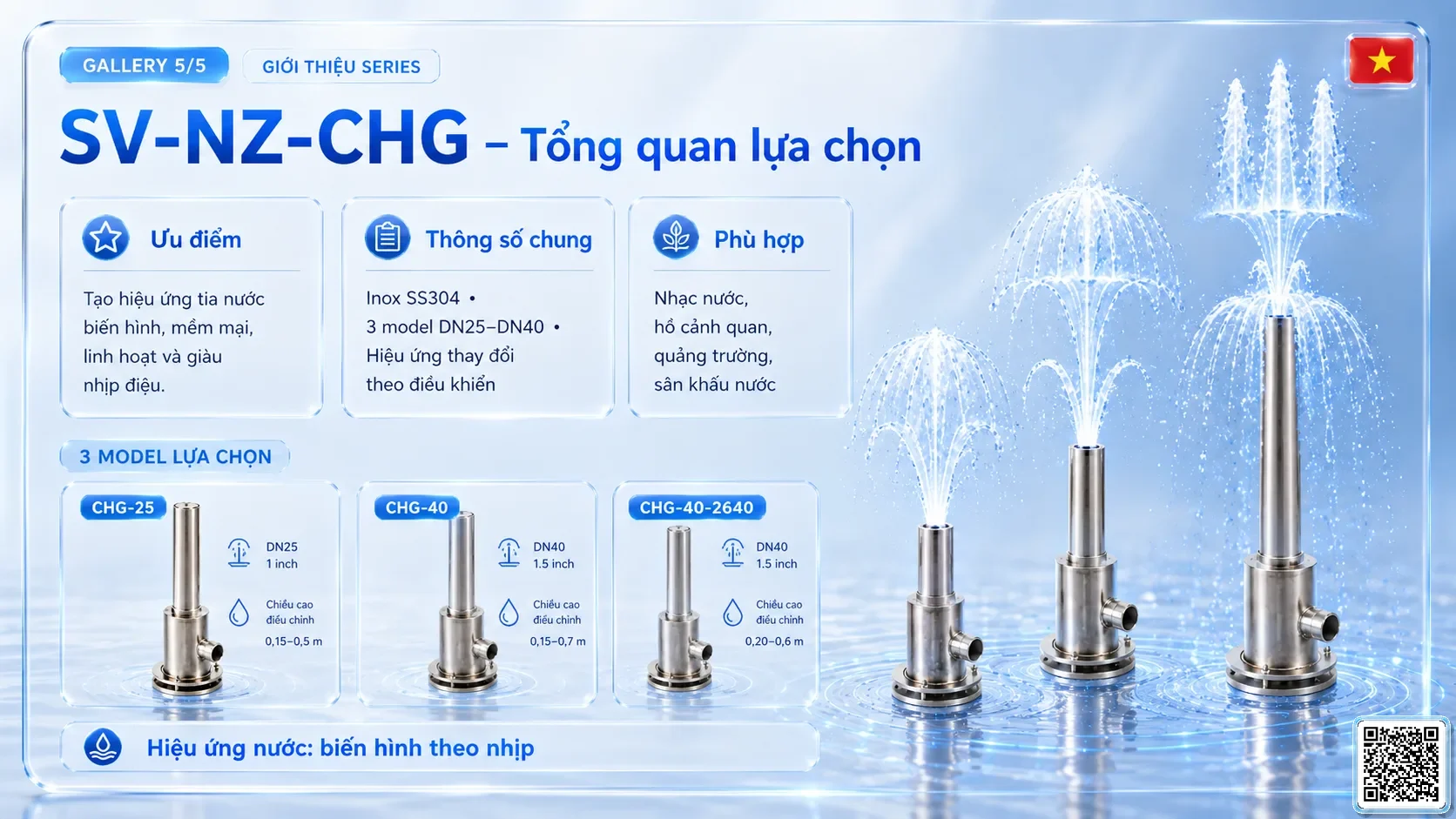 SV-NZ-CHG SV-NZ-CHG Changed Nozzle Thông số kỹ thuật vòi phun, Catalogue vòi phun nước nghệ thuật