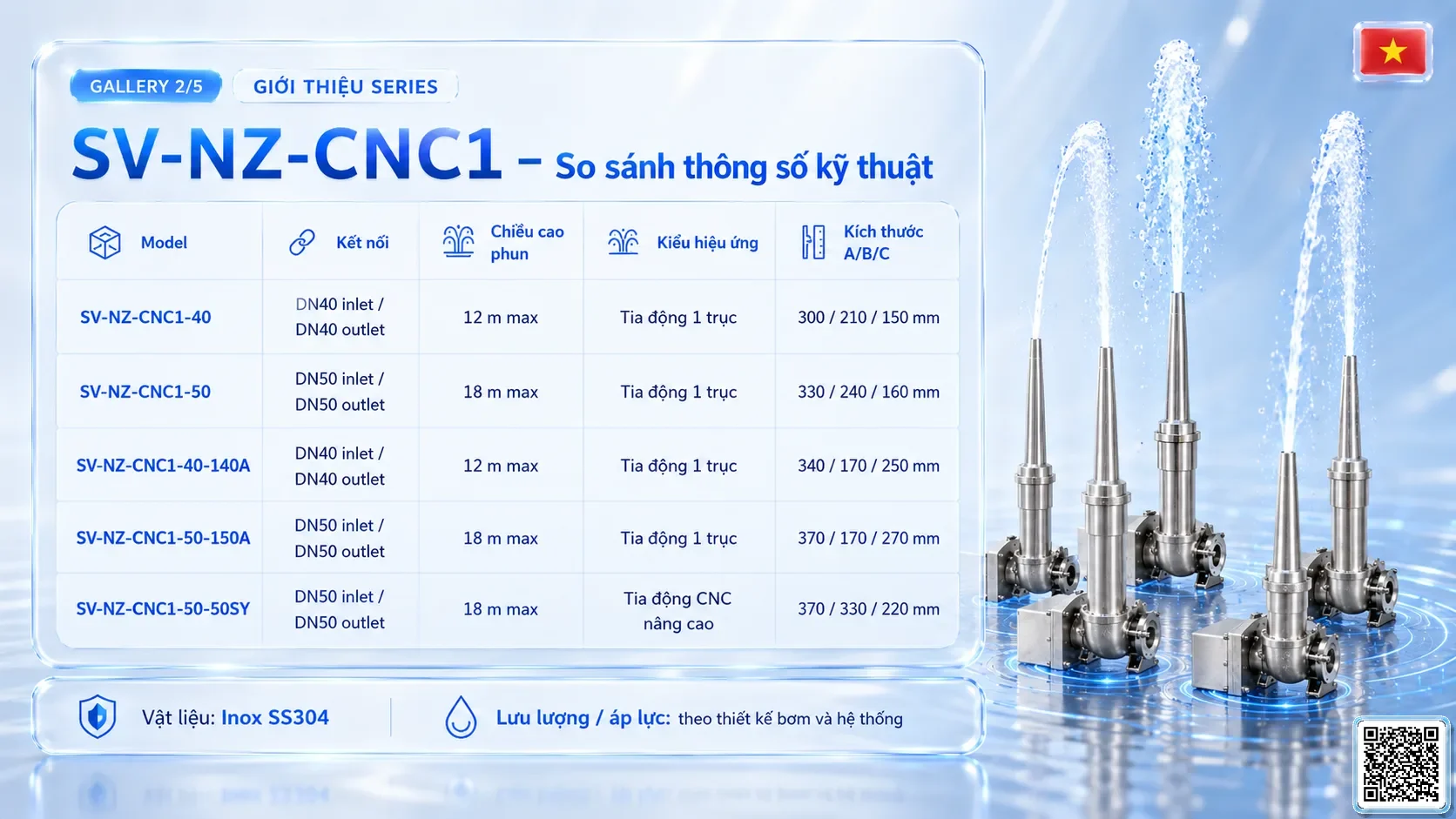 SV-NZ-CNC1 SV-NZ-CNC1 One Dimensional CNC Nozzle Thông số kỹ thuật vòi phun, Catalogue vòi phun nước nghệ thuật