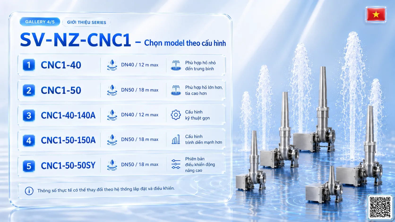 SV-NZ-CNC1 SV-NZ-CNC1 One Dimensional CNC Nozzle Thông số kỹ thuật vòi phun, Catalogue vòi phun nước nghệ thuật