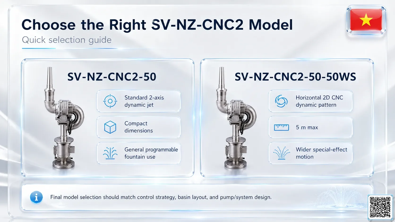 SV-NZ-CNC2 SV-NZ-CNC2 Two-Dimensional CNC Nozzle Catalogue Nozzle - fountain nozzle - fountain equipments