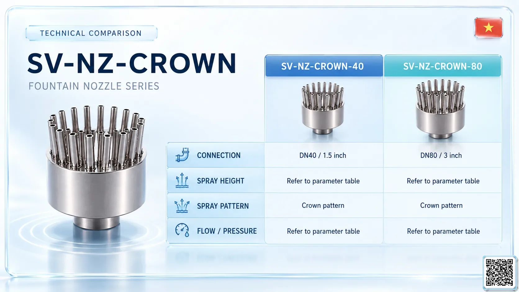 SV-NZ-CROWN SV-NZ-CROWN Crown Nozzle Catalogue Nozzle - fountain nozzle - fountain equipments