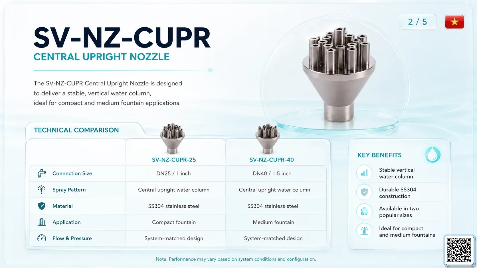 SV-NZ-CUPR SV-NZ-CUPR Central Upright Nozzle Catalogue Nozzle - fountain nozzle - fountain equipments