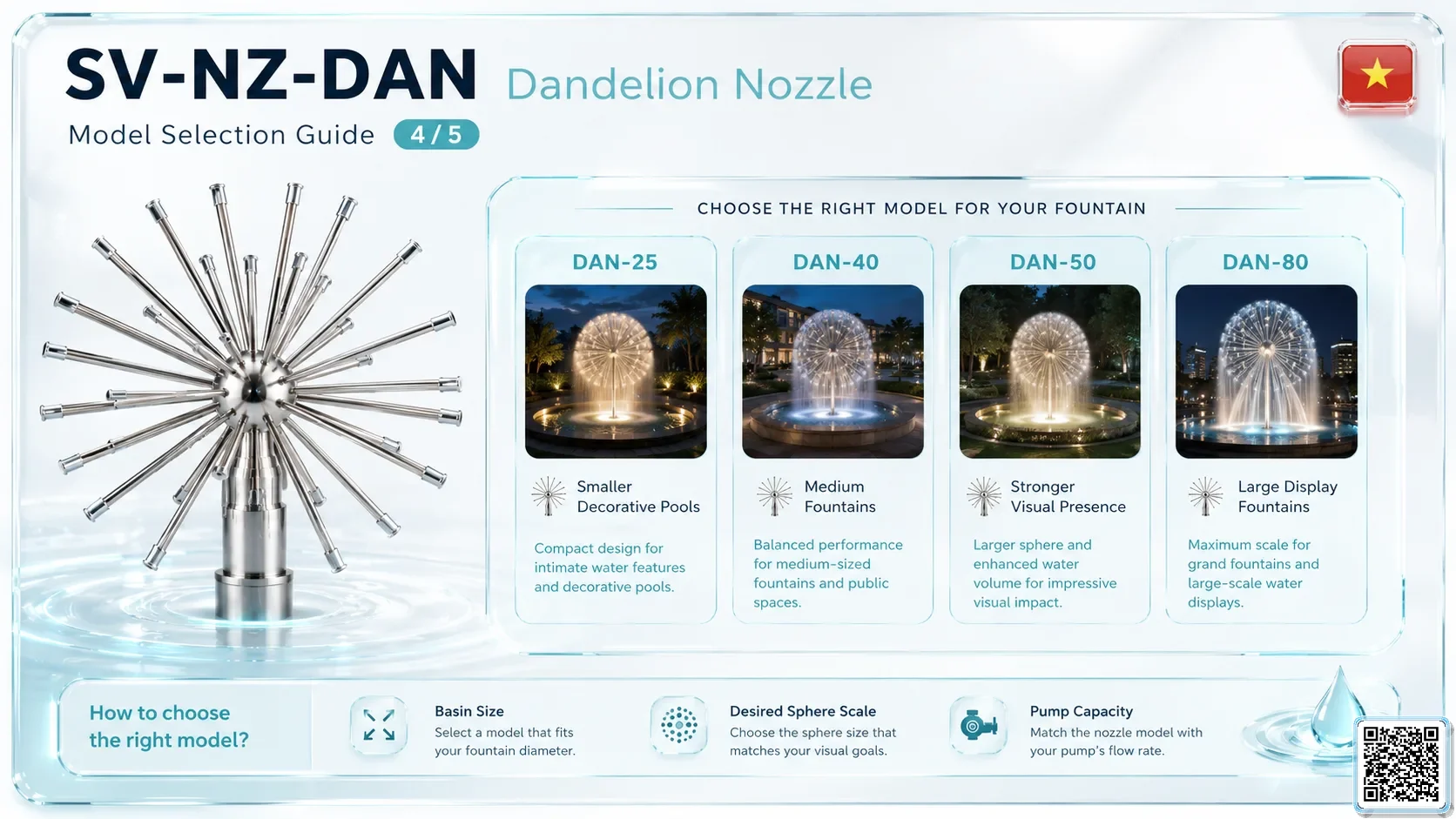 SV-NZ-DAN SV-NZ-DAN Dandelion Nozzle Catalogue Nozzle - fountain nozzle - fountain equipments