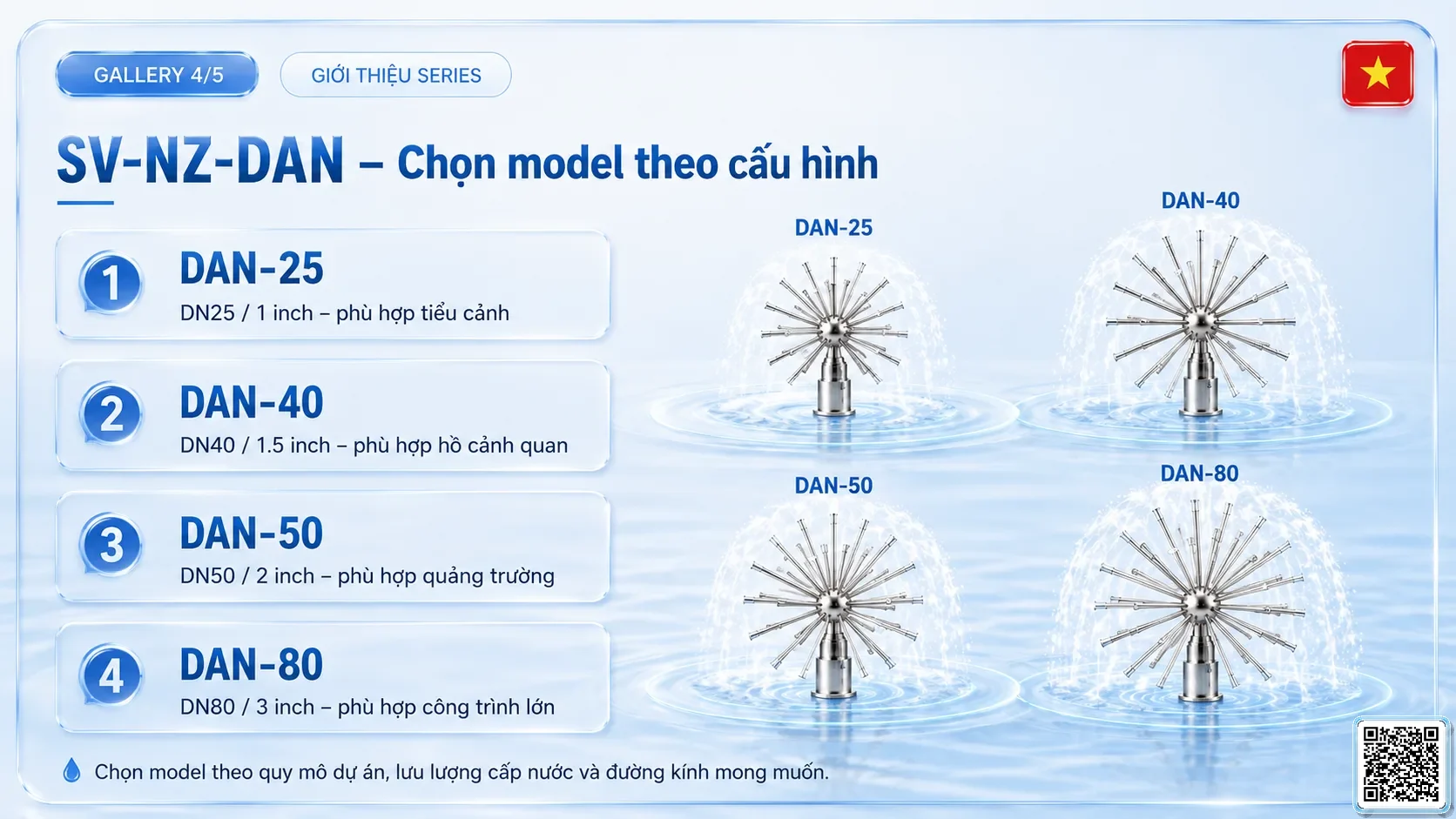 SV-NZ-DAN SV-NZ-DAN Dandelion Nozzle Thông số kỹ thuật vòi phun, Catalogue vòi phun nước nghệ thuật