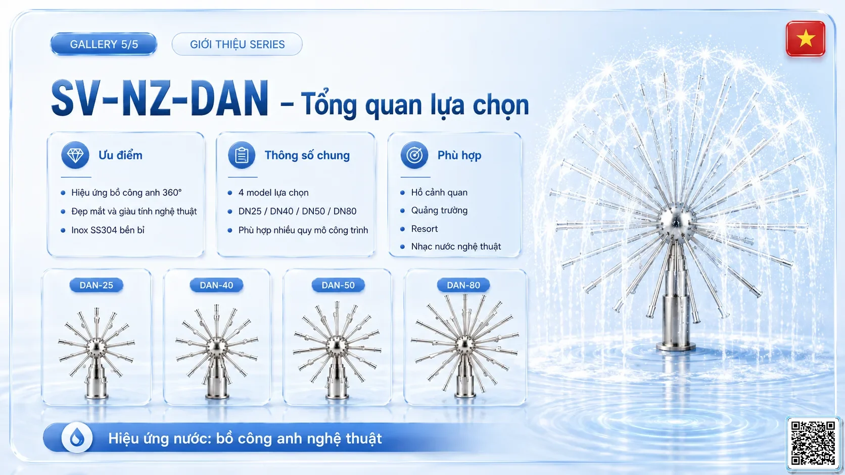 SV-NZ-DAN SV-NZ-DAN Dandelion Nozzle Thông số kỹ thuật vòi phun, Catalogue vòi phun nước nghệ thuật