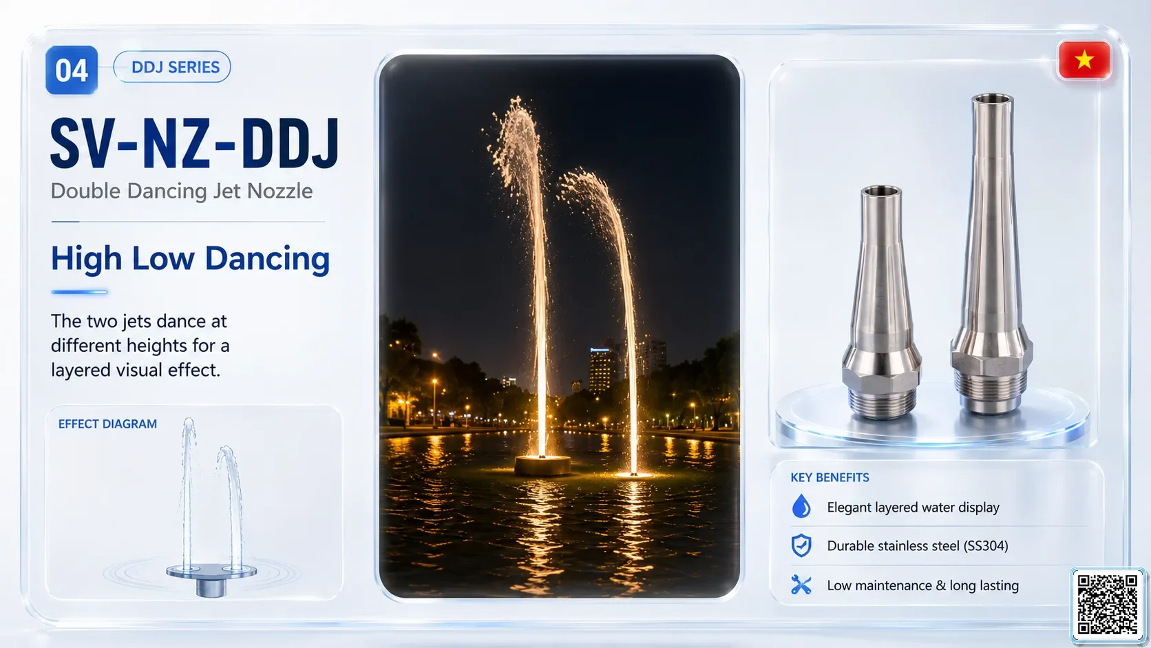 SV-NZ-DDJ SV-NZ-DDJ Directional Direct Injection Nozzle Catalogue Nozzle - fountain nozzle - fountain equipments