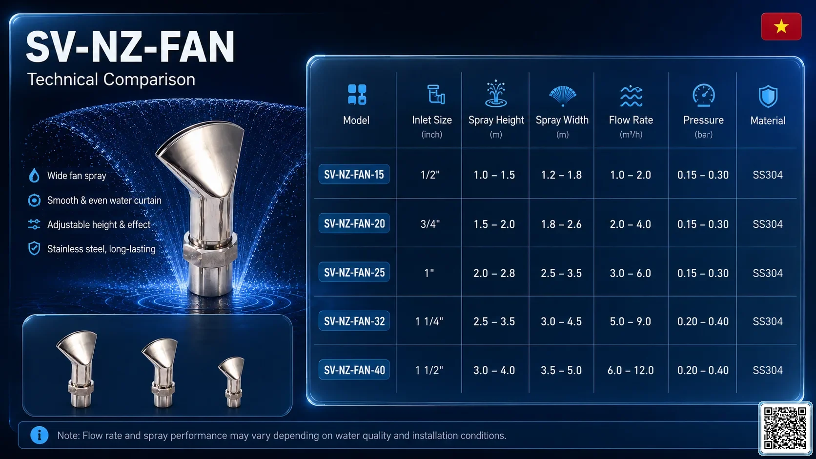 SV-NZ-FAN SV-NZ-FAN Fan-Shaped Nozzle Catalogue Nozzle - fountain nozzle - fountain equipments