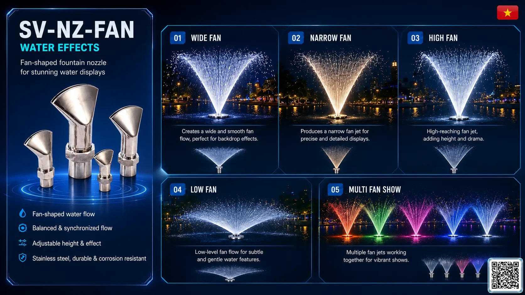 SV-NZ-FAN SV-NZ-FAN Fan-Shaped Nozzle Catalogue Nozzle - fountain nozzle - fountain equipments