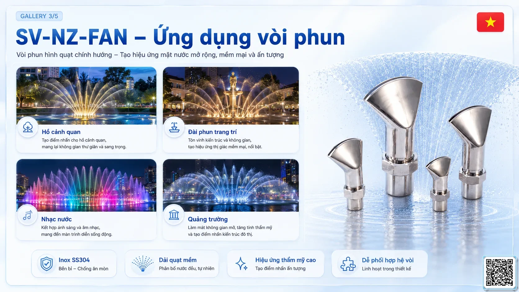 SV-NZ-FAN SV-NZ-FAN Fan-Shaped Nozzle Thông số kỹ thuật vòi phun, Catalogue vòi phun nước nghệ thuật