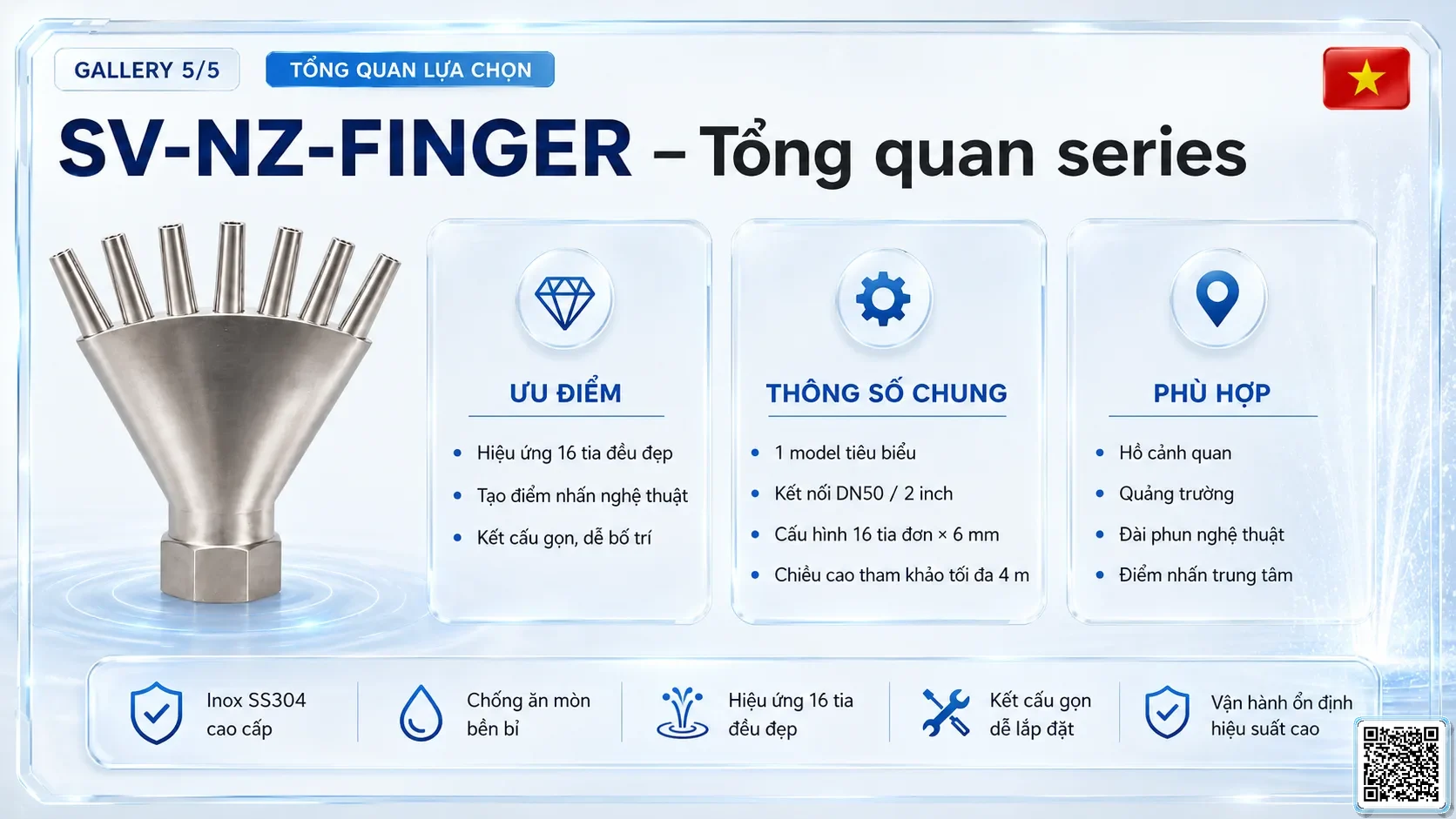 SV-NZ-FINGER SV-NZ-FINGER Finger Nozzle Thông số kỹ thuật vòi phun, Catalogue vòi phun nước nghệ thuật