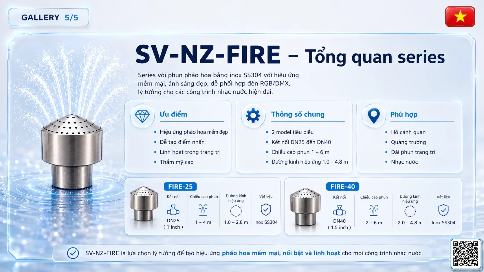 SV-NZ-FIRE SV-NZ-FIRE Fireworks Nozzle Thông số kỹ thuật vòi phun, Catalogue vòi phun nước nghệ thuật