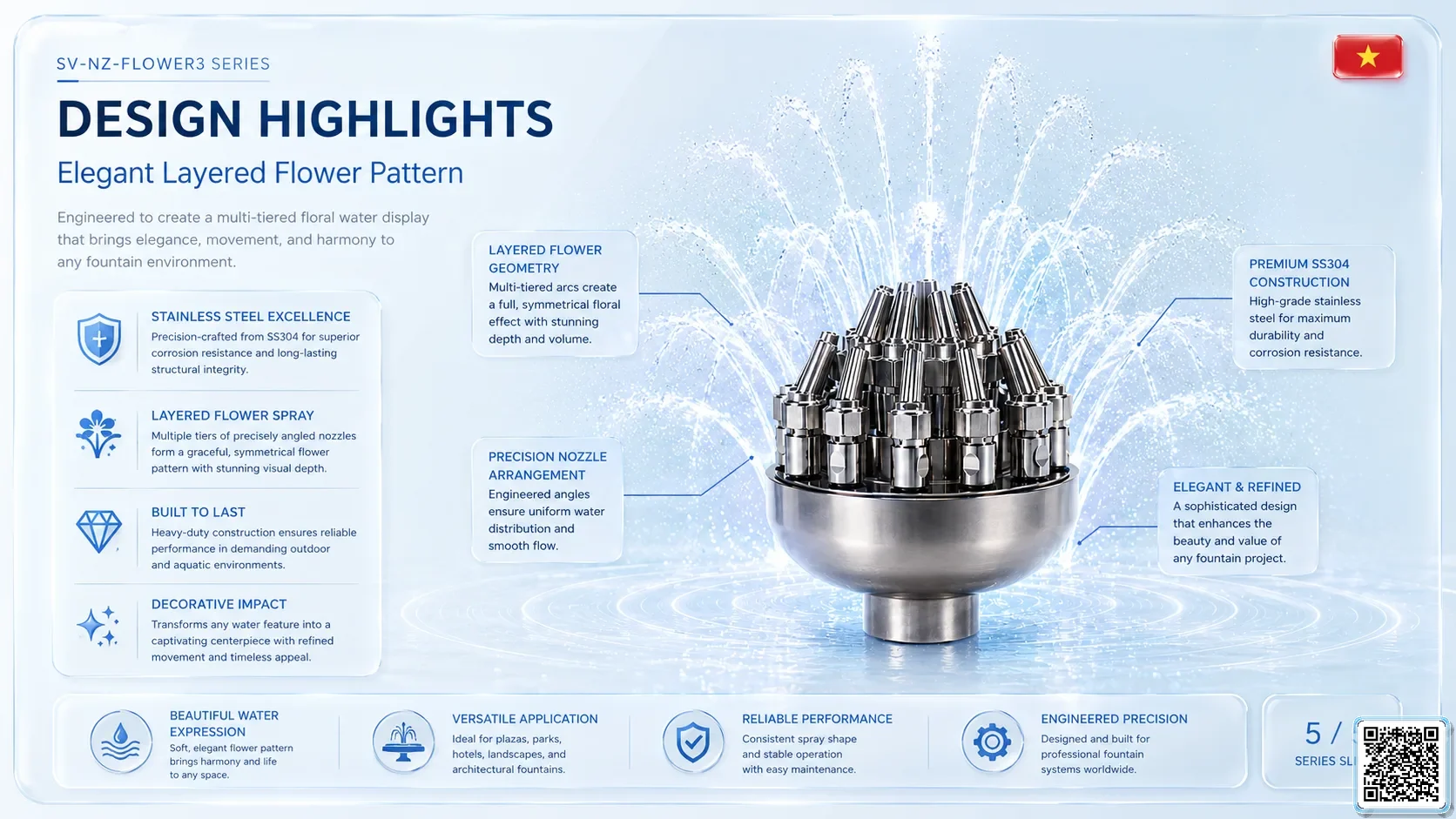 SV-NZ-FLOWER3 SV-NZ-FLOWER3 Three-Layer Flower Nozzle Catalogue Nozzle - fountain nozzle - fountain equipments