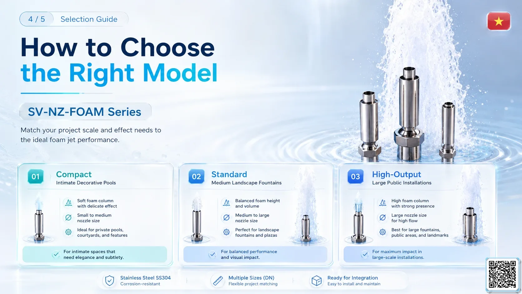 SV-NZ-FOAM SV-NZ-FOAM Foam Effect Nozzle Catalogue Nozzle - fountain nozzle - fountain equipments