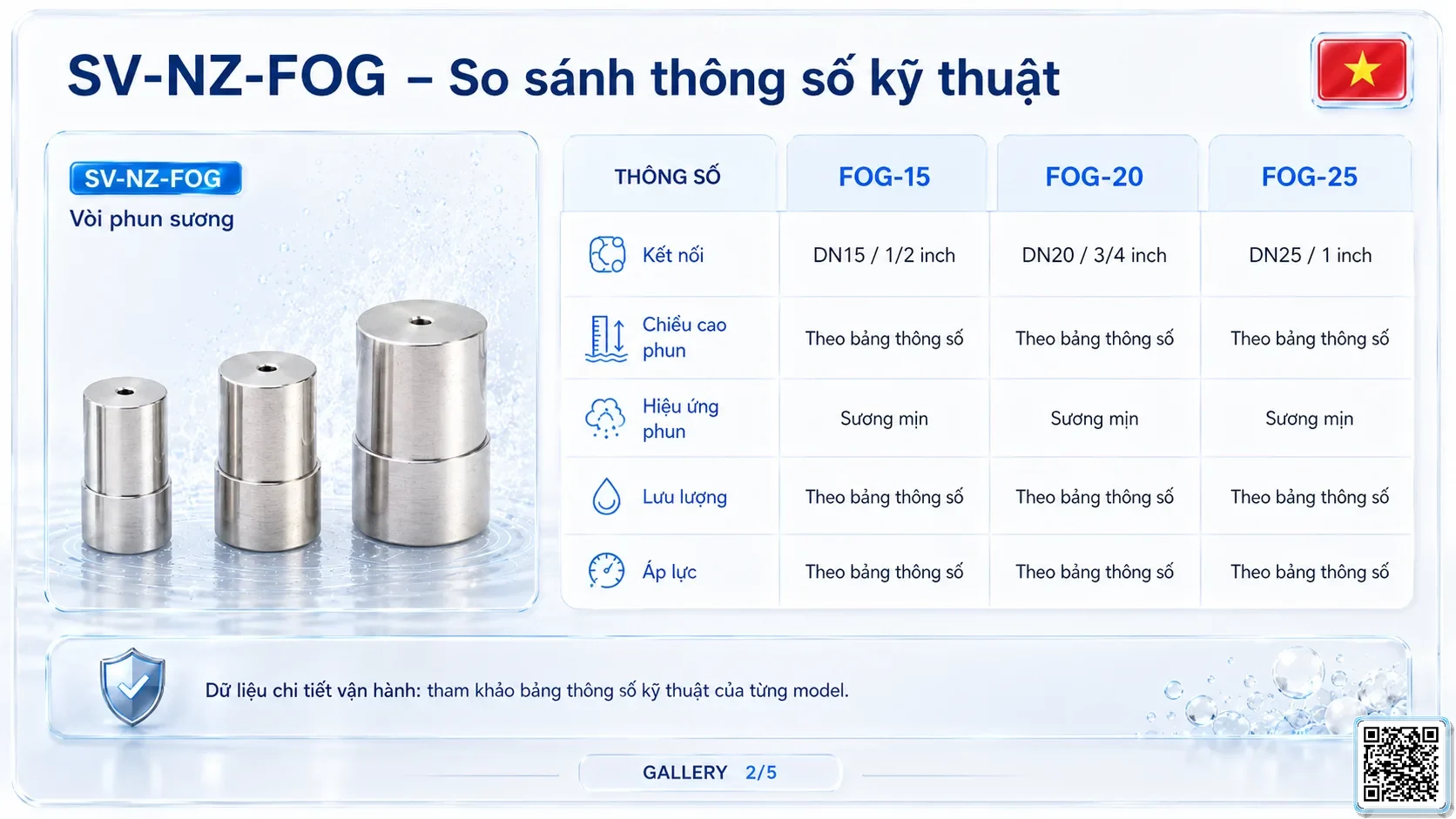 SV-NZ-FOG SV-NZ-FOG Fog Nozzle Thông số kỹ thuật vòi phun, Catalogue vòi phun nước nghệ thuật