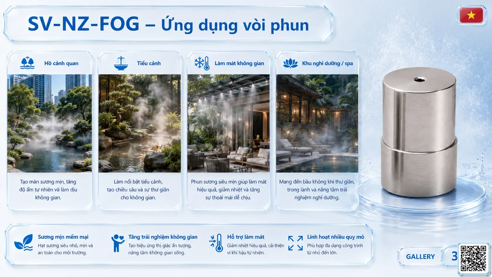 SV-NZ-FOG SV-NZ-FOG Fog Nozzle Thông số kỹ thuật vòi phun, Catalogue vòi phun nước nghệ thuật