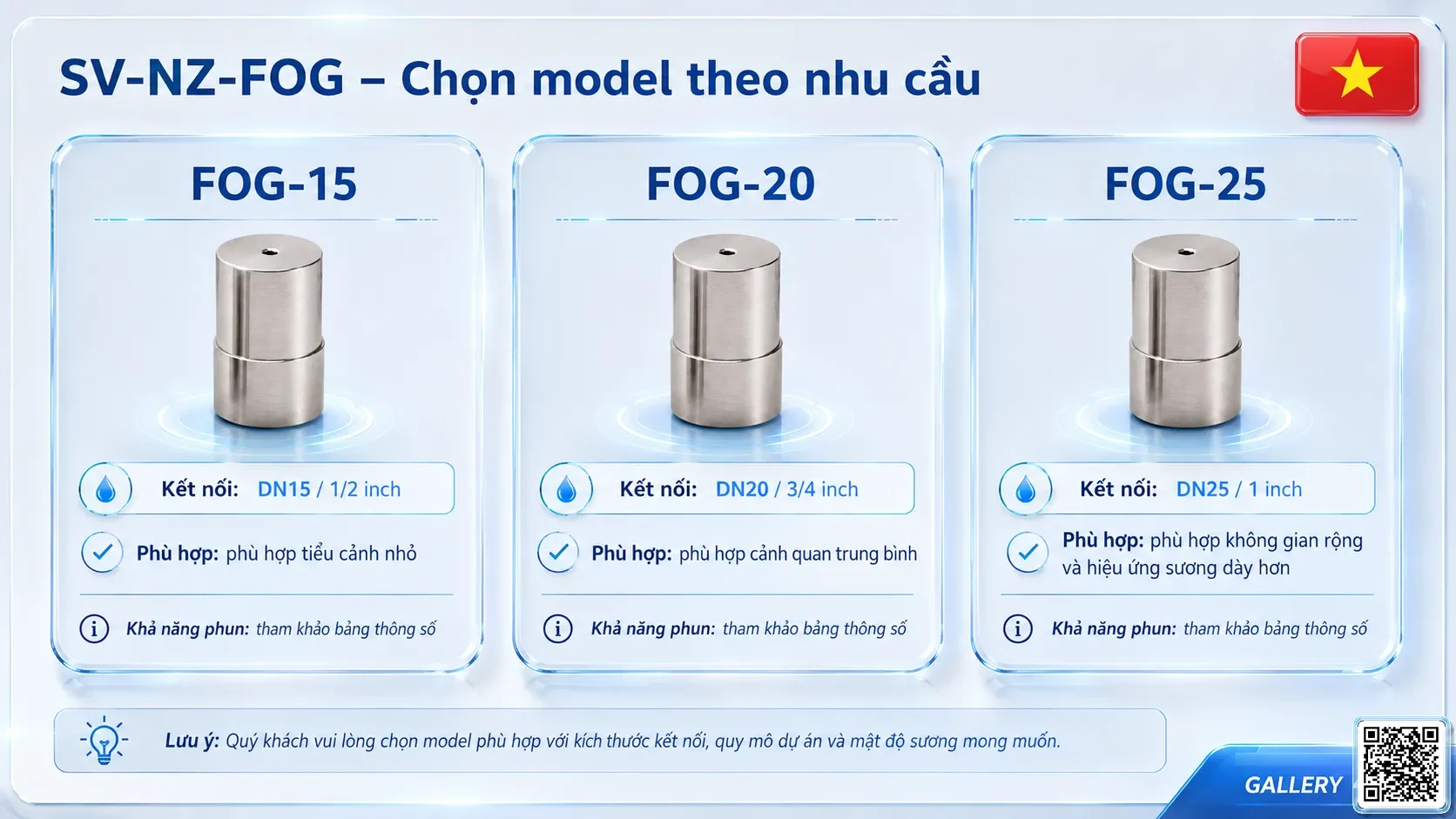 SV-NZ-FOG SV-NZ-FOG Fog Nozzle Thông số kỹ thuật vòi phun, Catalogue vòi phun nước nghệ thuật