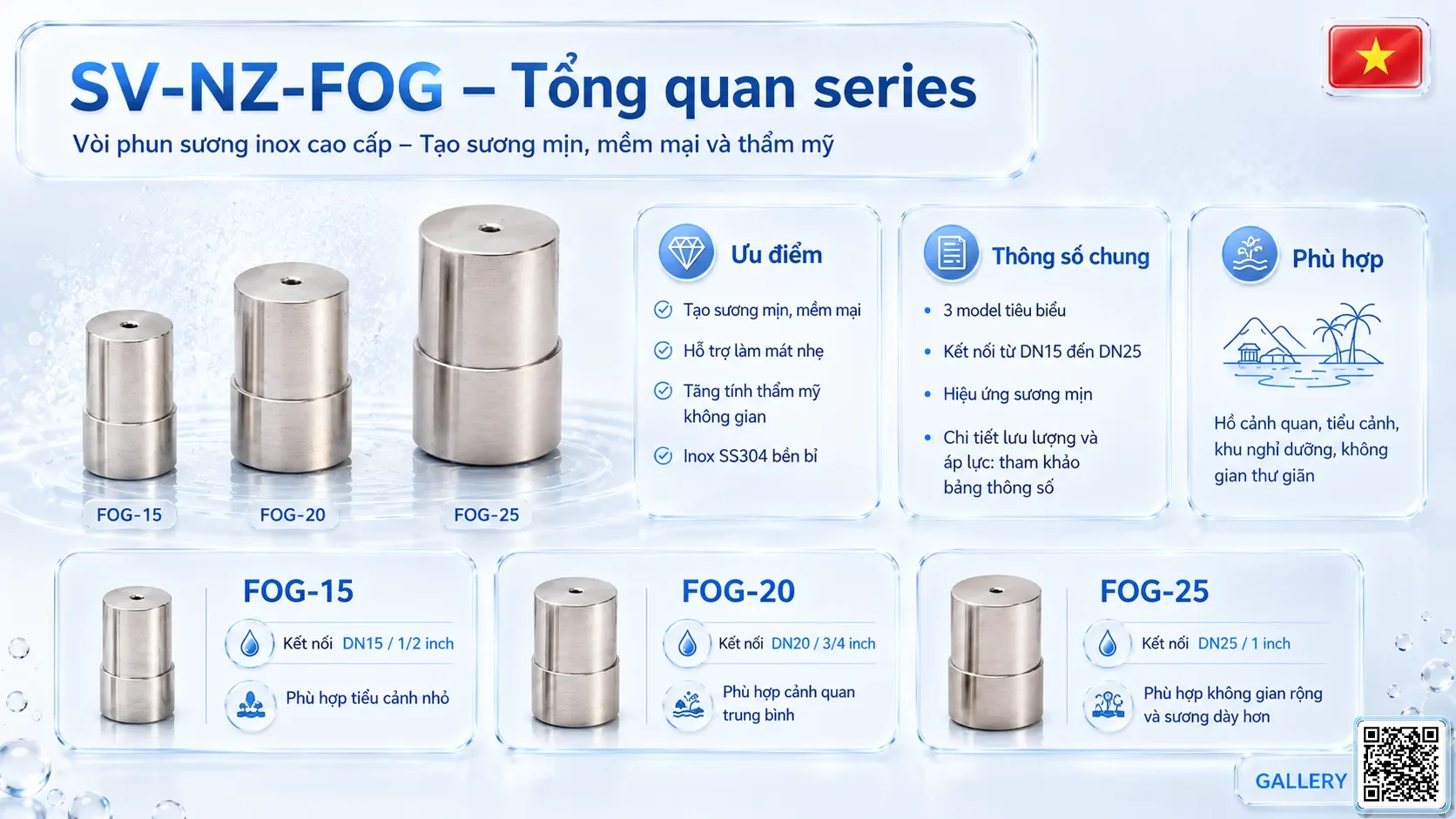 SV-NZ-FOG SV-NZ-FOG Fog Nozzle Thông số kỹ thuật vòi phun, Catalogue vòi phun nước nghệ thuật