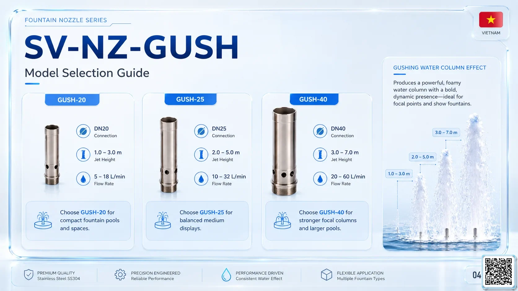 SV-NZ-GUSH SV-NZ-GUSH Gushing Nozzle Catalogue Nozzle - fountain nozzle - fountain equipments