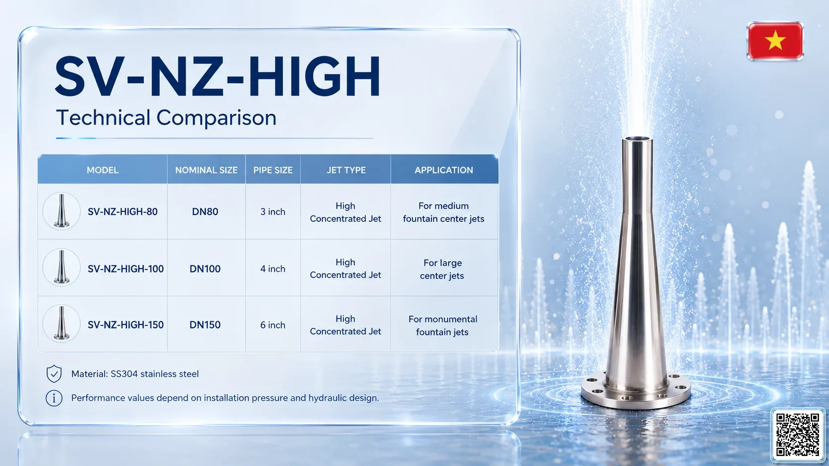 SV-NZ-HIGH SV-NZ-HIGH High Jet Nozzle Catalogue Nozzle - fountain nozzle - fountain equipments