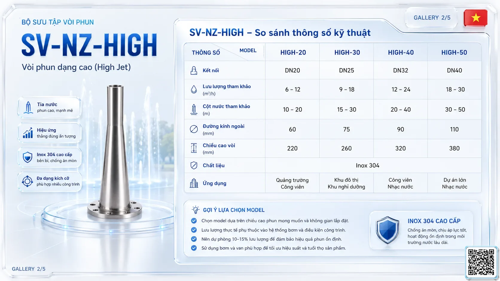 SV-NZ-HIGH SV-NZ-HIGH High Jet Nozzle Thông số kỹ thuật vòi phun, Catalogue vòi phun nước nghệ thuật
