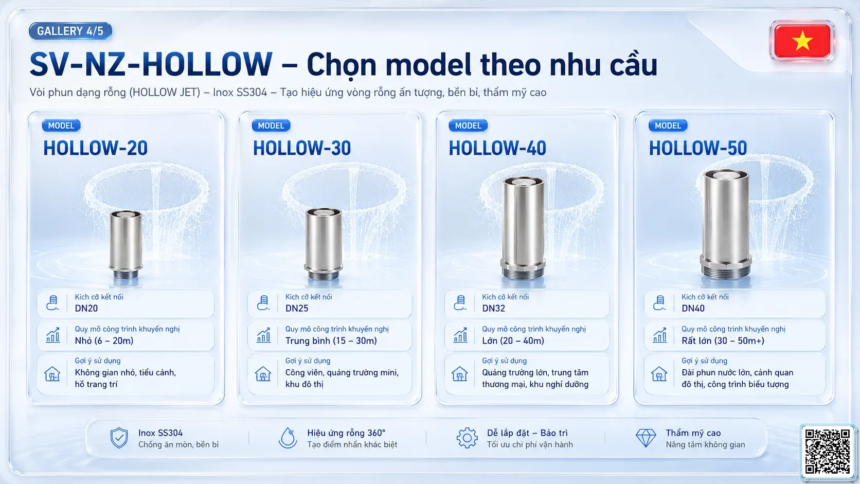 SV-NZ-HOLLOW SV-NZ-HOLLOW Hollow Nozzle Thông số kỹ thuật vòi phun, Catalogue vòi phun nước nghệ thuật