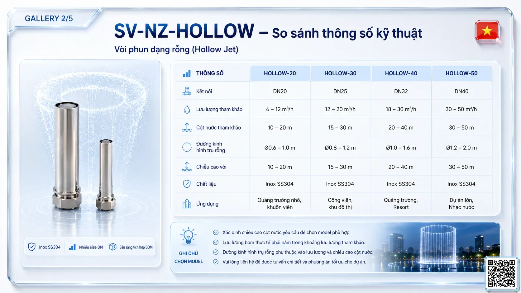 SV-NZ-HOLLOW SV-NZ-HOLLOW Hollow Nozzle Thông số kỹ thuật vòi phun, Catalogue vòi phun nước nghệ thuật