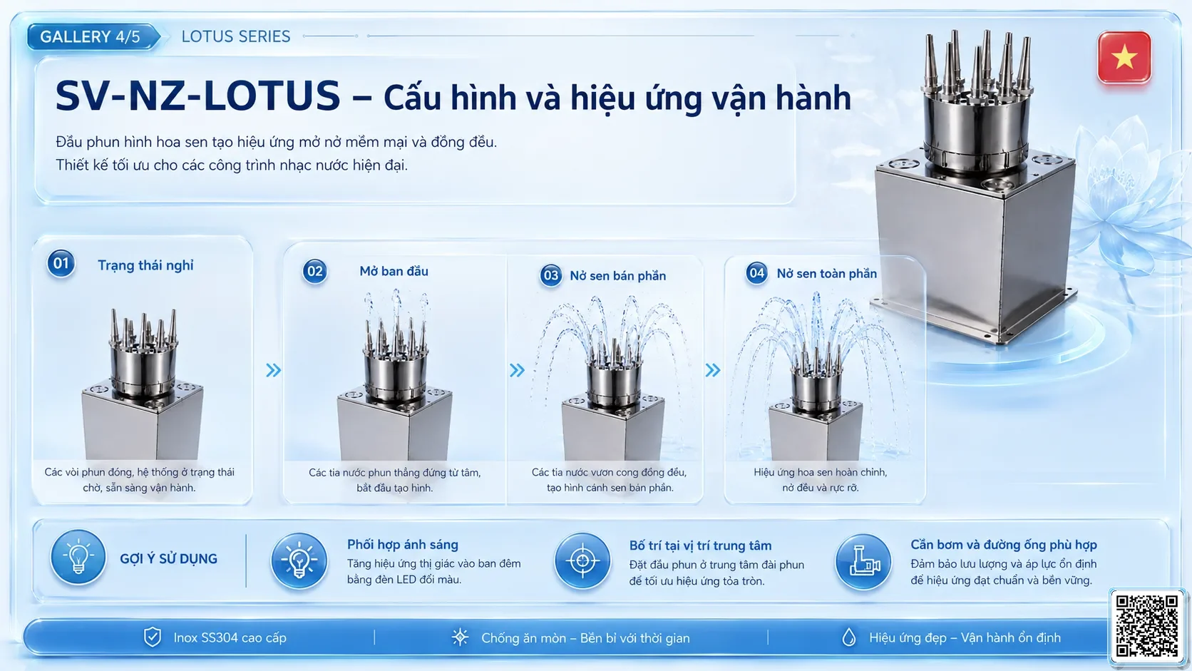 SV-NZ-LOTUS SV-NZ-LOTUS Dynamic Lotus Nozzle Thông số kỹ thuật vòi phun, Catalogue vòi phun nước nghệ thuật