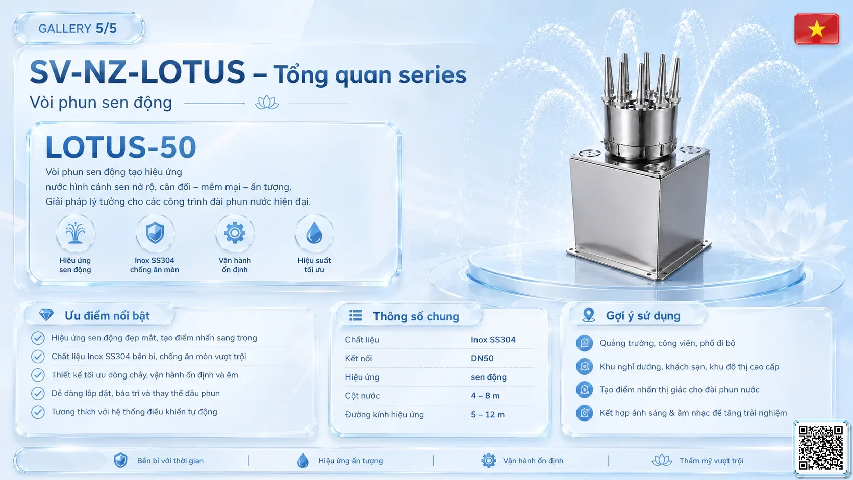 SV-NZ-LOTUS SV-NZ-LOTUS Dynamic Lotus Nozzle Thông số kỹ thuật vòi phun, Catalogue vòi phun nước nghệ thuật